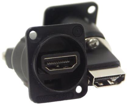Switchcraft-EHHDMI2B Connector Audio and Video Conn HDMI Adapter RCP/RCP 19/19 POS ST 1/1 Port