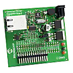 Communication Ethernet Board