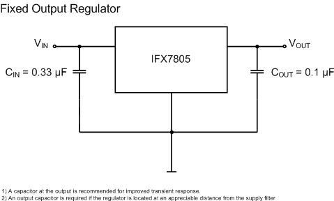 Infineon Technologies AG-IFX7805ABTCATMA1 Linear Regulators Standard Regulator Pos 5V 1A 4-Pin(3+Tab) TO-263 T/R