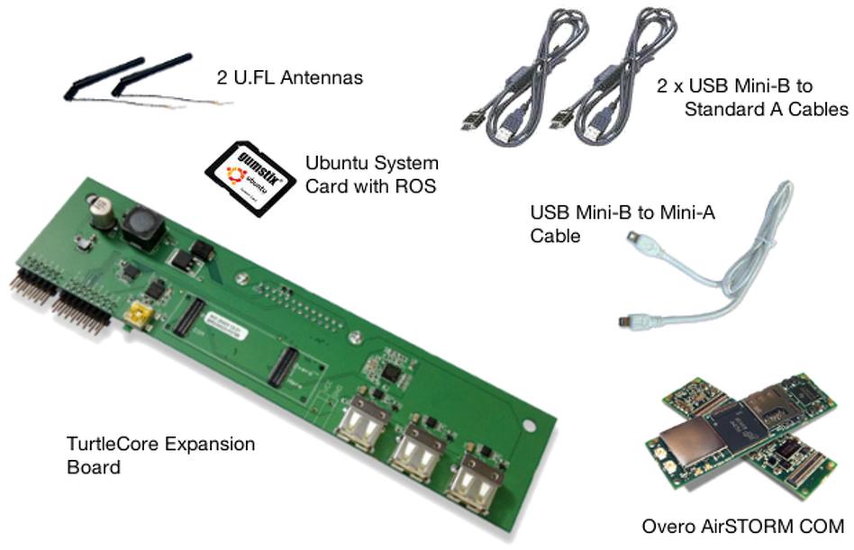 Gumstix, Inc-KIT0039 Placas y kits de desarrollo del sistema integrado AM3703 Microprocessor Expansion Board 1000MHz CPU 512MB RAM 512MB NAND Flash linux/Ubuntu