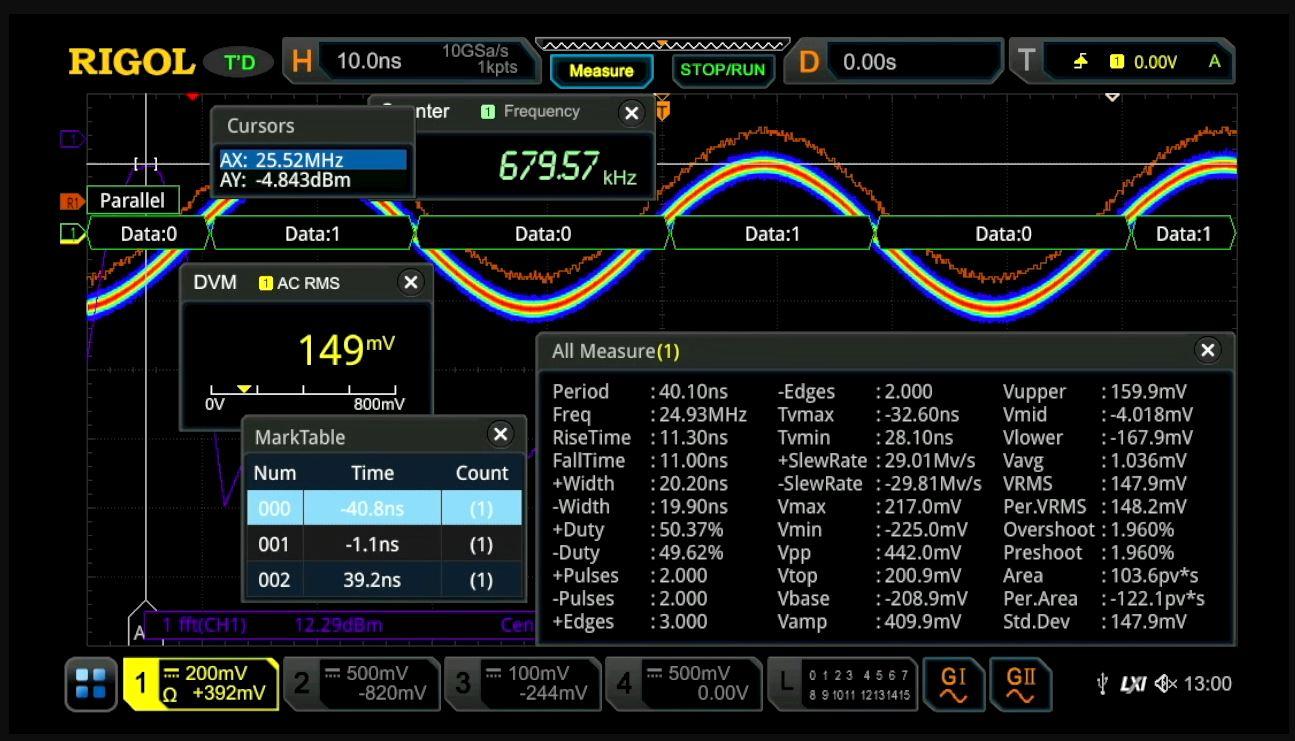 RIGOL Technologies, Inc-MSO8000-BND Test and Measurement Accessories Bundle Option for Oscilloscope