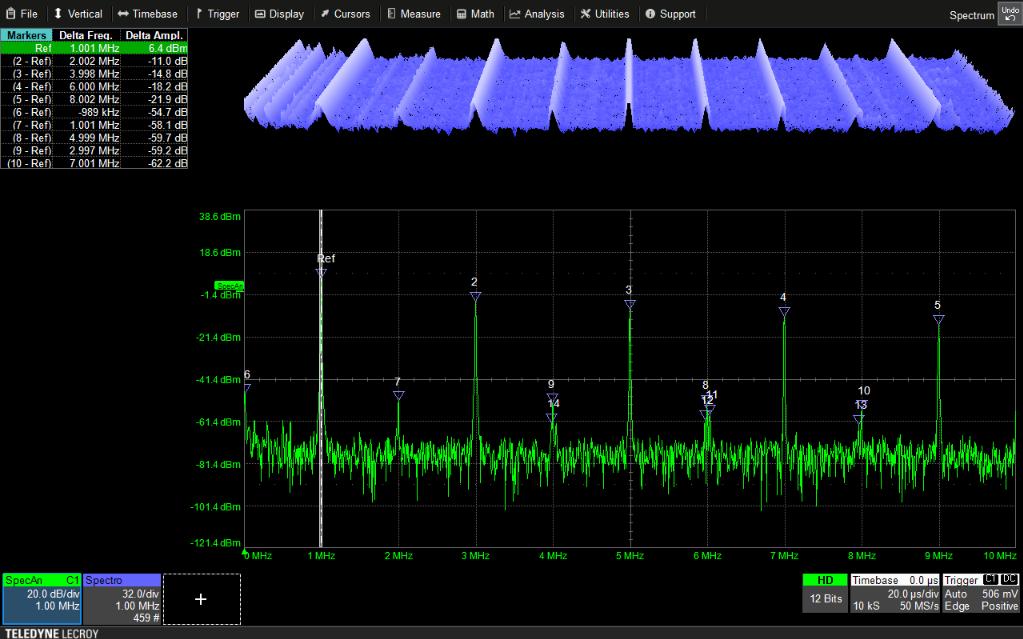 Teledyne LeCroy-HDO4K-SPECTRUM Test and Measurement Accessories Spectrum Analysis Option for HDO4000