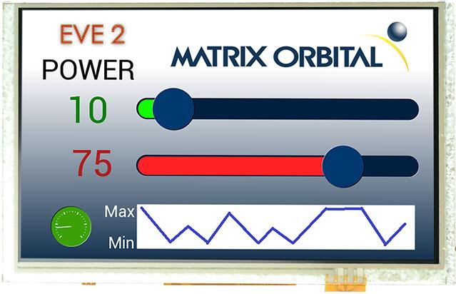Matrix Orbital-EVE2-70A-BLM-TPR Moduli TFT 7in TFT WVGA 800x480Pixels SPI 420cd/m2 -20°C to 70°C