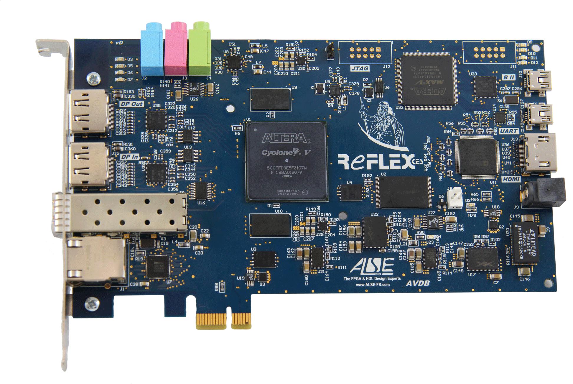 ReFLEX CES-RXCC5T030PF31-IDK00A Placas y kits de desarrollo lógicos programables Clovis Cyclone® V Video DevKit (AVDB) 1GB RAM 64MB/4GB NAND Flash/SPI Flash