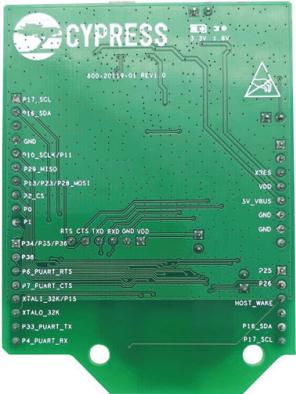 Infineon Technologies AG-CYBT-413055-EVAL Kit e schede di sviluppo RF/Wireless CYBT-413055-02 Bluetooth Evaluation Board