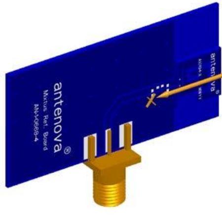 Antenova-A10194-U1 Placas y kits de desarrollo inalámbricos/RF A10194 Antenna Evaluation Board