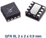 Skyworks Solutions-SKY13298-360LF HF-Schalter RF Switch SP2T 3GHz to 8GHz 19dB 8-Pin QFN EP T/R