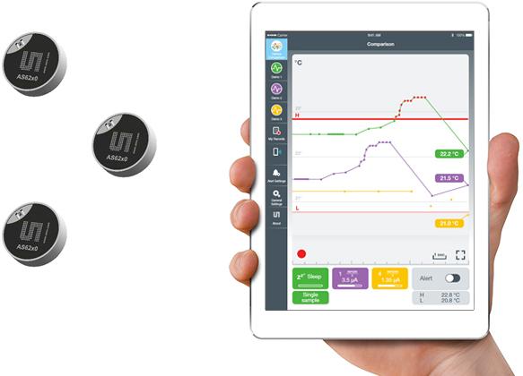 ams OSRAM-AS6200-WL_DK_ST Kit e schede di sviluppo sensori AS6200 Temperature and Humidity Sensor Demonstration Board