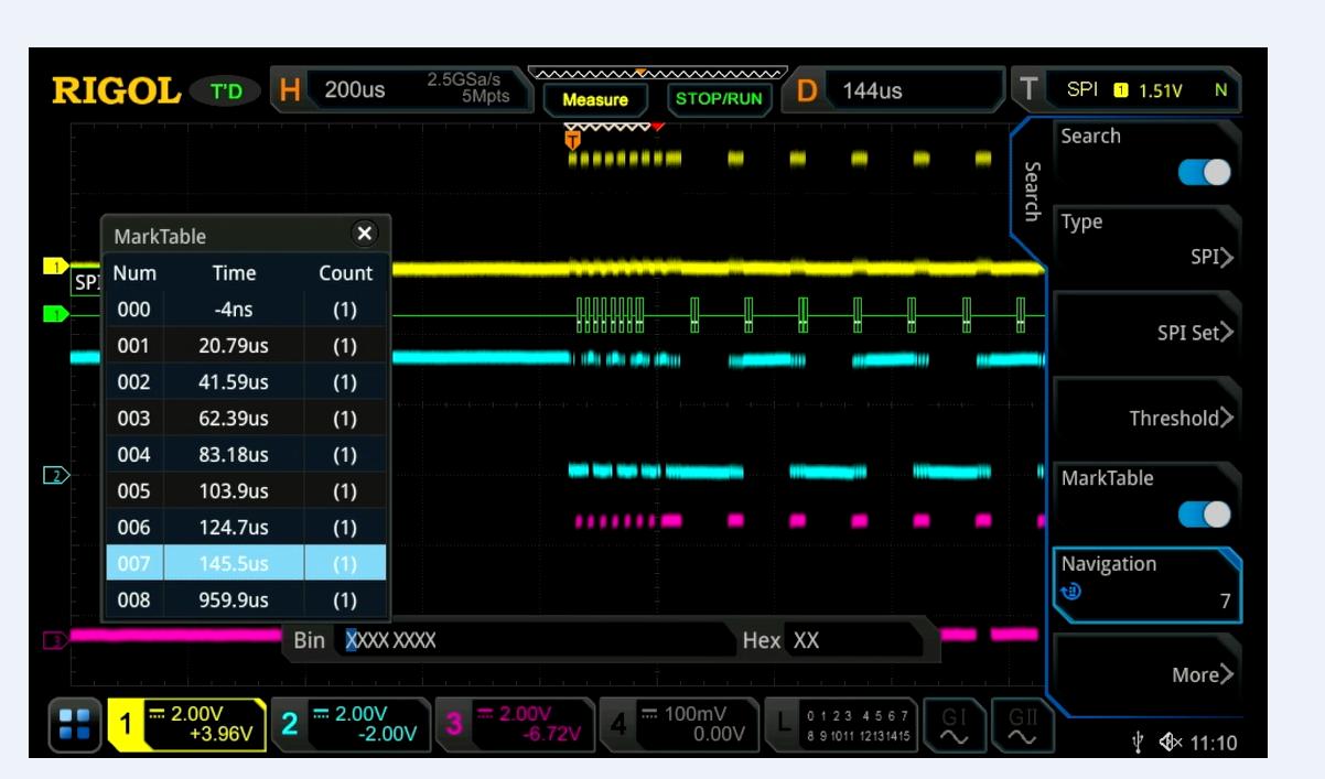RIGOL Technologies, Inc-MSO8000-FLEX Test and Measurement Accessories Serial Bus Trigger and Analysis for Oscilloscope