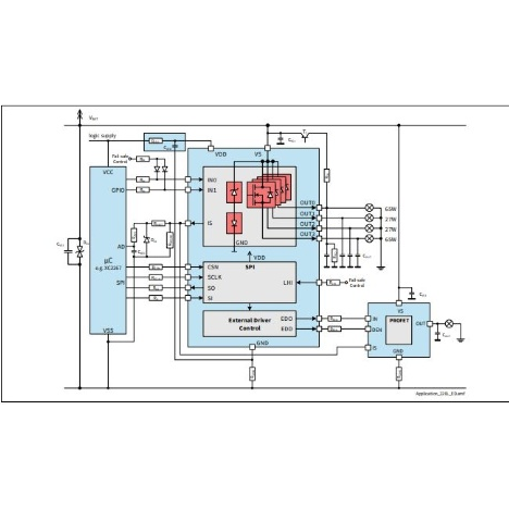 Infineon Technologies AG-BTS722204ESEXUMA1 Beleuchtungstreiber und Controller-ICs SPI Power Controller 13.5V 5000kHz Automotive AEC-Q100 24-Pin TSDSO EP T/R