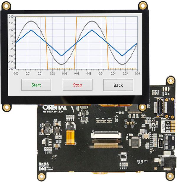 Matrix Orbital-HTT50A-TPC-BLM-B0-H6-CH-VPT TFT Modules 5in TFT WVGA 800x480Pixels HDMI 520cd/m2 0°C to 70°C