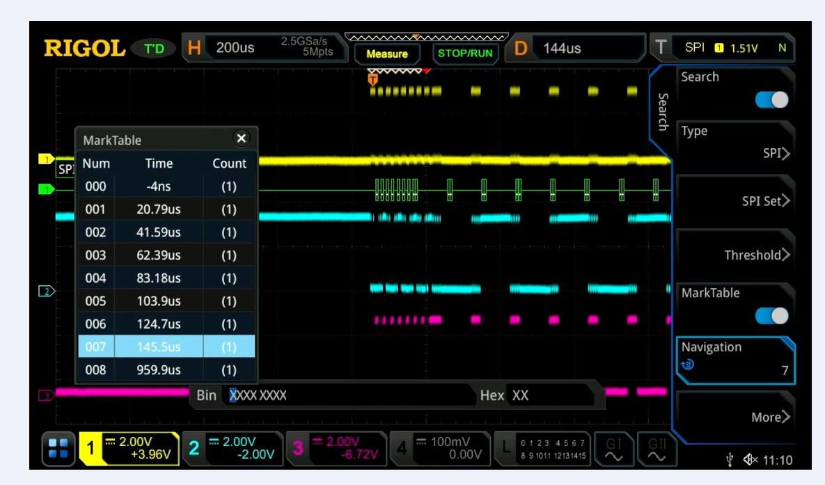 RIGOL Technologies, Inc-MSO8000-AUDIO Test and Measurement Accessories Serial Bus Trigger and Analysis for Oscilloscope