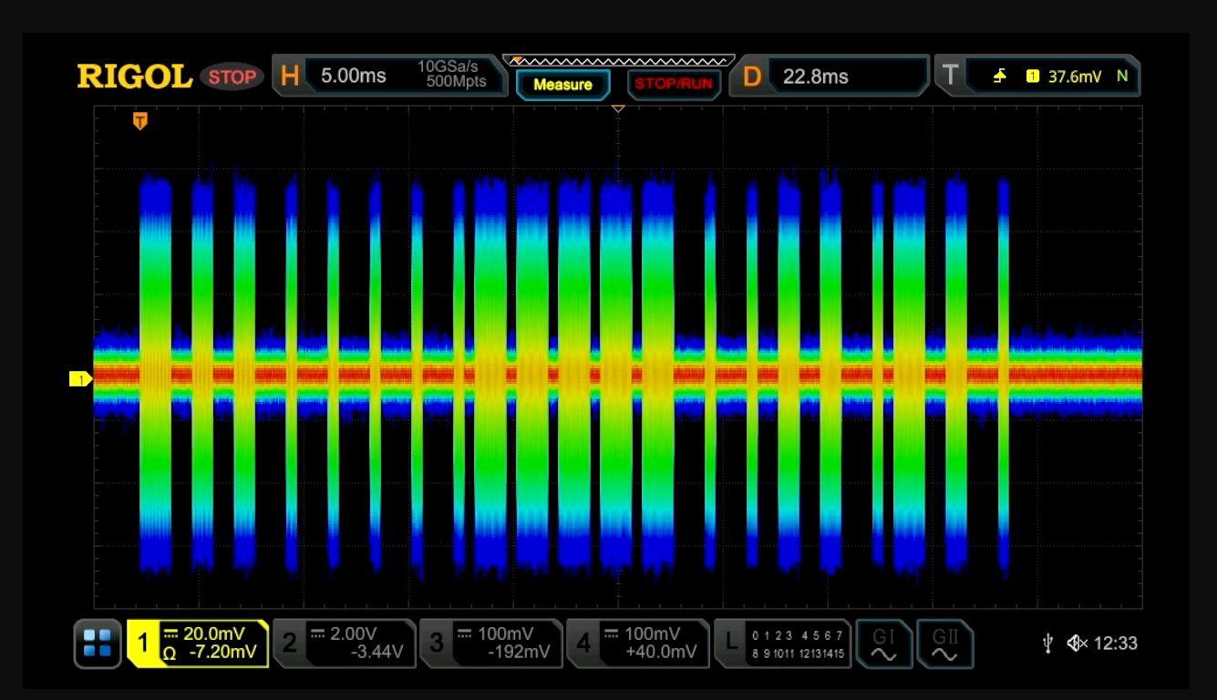 RIGOL Technologies, Inc-MSO8000-BW10T20 Test and Measurement Accessories Bandwidth Upgrade for Oscilloscope
