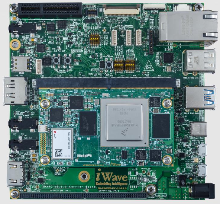 iWave Systems-IW-G27D-SCQM-4L004G-E016G-LCJ Eingebettete Systementwicklungsboards und -kits I.MX8 Application Processor and SOC Development Kit 100MHz CPU 4GB RAM 16GB eMMC Flash/SPI Flash Linux