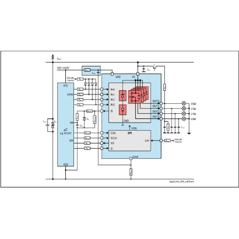 Infineon Technologies AG-BTS722204ESAXUMA1 电流限幅开关 Current Limit SW 4-IN 4-OUT to 7A 24-Pin TSDSO EP T/R Automotive AEC-Q100