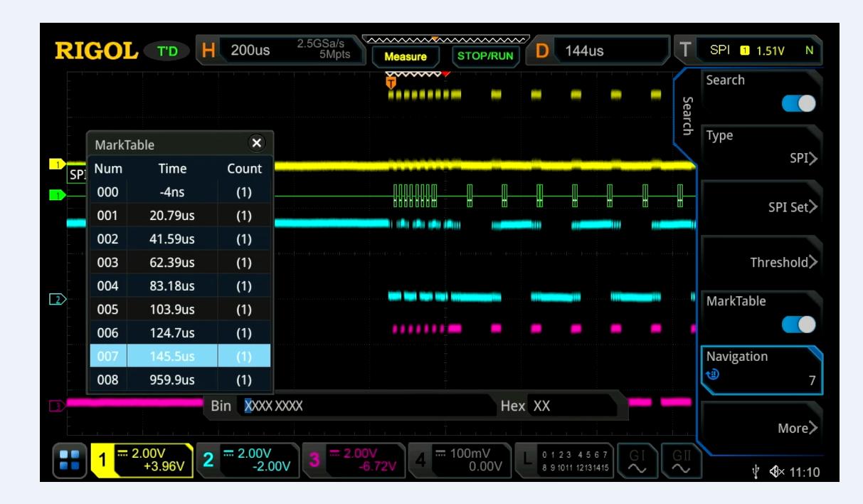 RIGOL Technologies, Inc-MSO8000-AERO Test and Measurement Accessories Serial Bus Trigger and Analysis for Oscilloscope