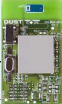 Analog Devices-LTP5902IPC-IPMA1D0#PBF 802.15.4 LR-WPAN 802.15.4e SOC 2483.5MHz 250Kbps 66-Pin Tray
