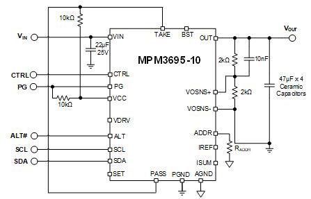Monolithic Power Systems-MPM3695GMQ-10-0022 DC/DC-Wandler und Spannungsreglermodul Module DC-DC 1-OUT 0.5V to 5V 10A 45-Pin LGA Tray