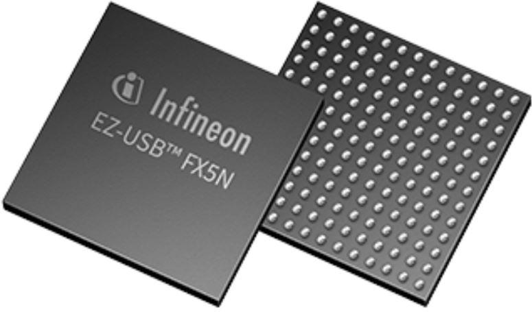 Infineon Technologies AG-CYUSB3282FCAXIXQMA1 Interfaccia USB ICs Super Speed USB Controller USB 3.2 1.8V/3.3V Tray 169-Pin FBGA