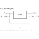 Standard Regulator Pos 5V 1A 4-Pin(3+Tab) TO-263 T/R