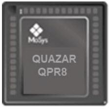 MoSys, Inc-MSQ230AGE-1512 SRAM 芯片 Quad Partition Rate High Speed Memory IC