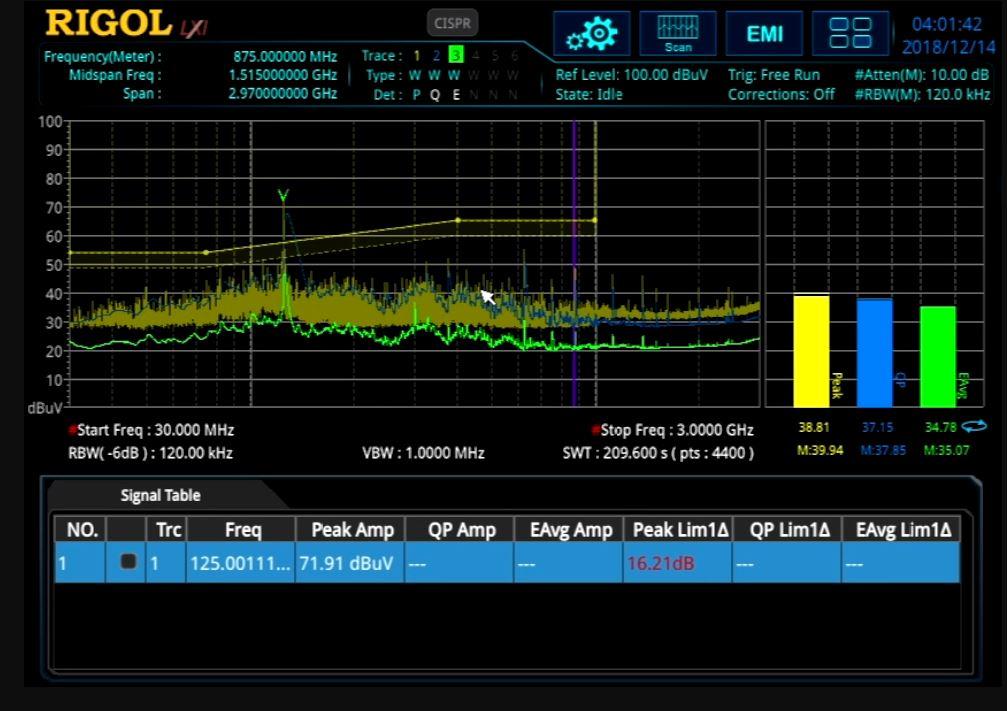 RIGOL Technologies, Inc-RSA3000-EMI Test and Measurement Accessories EMC Filter/Detector for Spectrum Analyzer