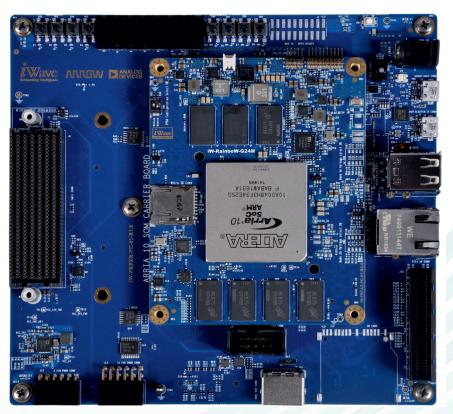 iWave Systems-IW-G24D-CU2F-4E002G-S008G-LCM Programmable Logic Development Boards and Kits Arria 10 SX480 (-2 FPGA, H2 transceiver) SOC SOM based FMC+ development kit with Linux OS