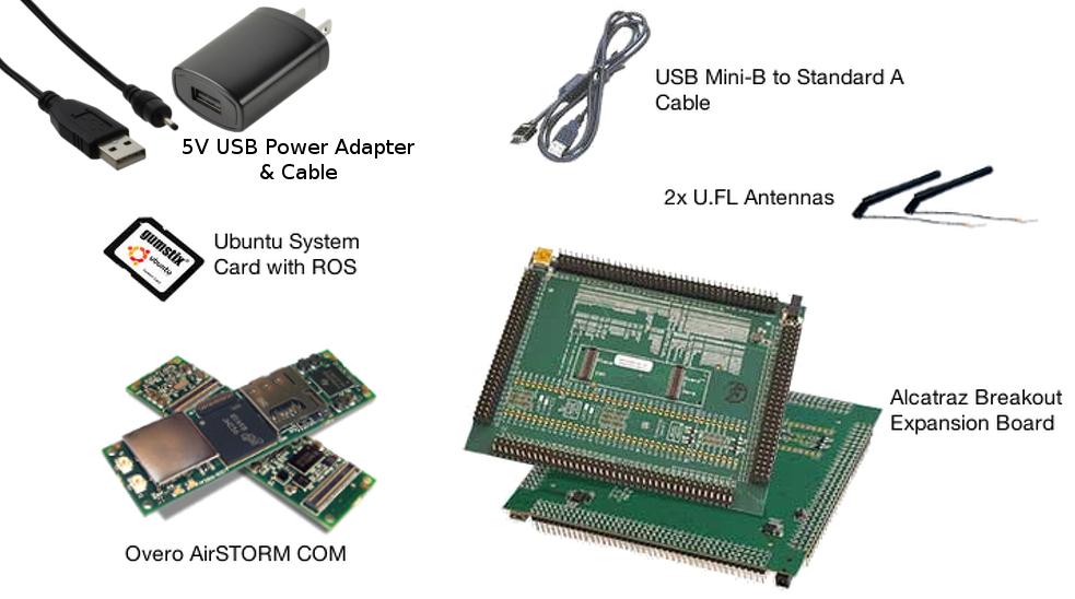 Gumstix, Inc-KIT042 Placas y kits de desarrollo del sistema integrado AM3703 Microprocessor Development Kit 1000MHz CPU 512MB RAM 512MB NAND Flash