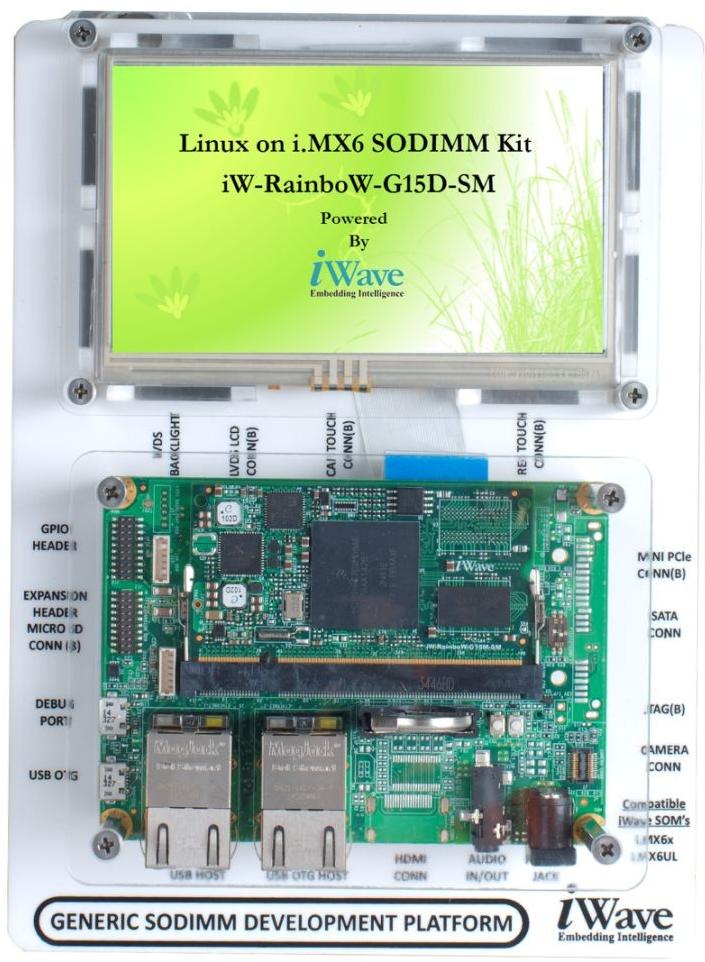 iWave Systems-IW-G15D-SM04-3D001G-E004G-LCC Eingebettete Systementwicklungsboards und -kits I.MX6Q SODIMM System on Module - SOM Development Kit 1000MHz CPU 1GB RAM 4GB eMMC Flash Linux 3.14.38