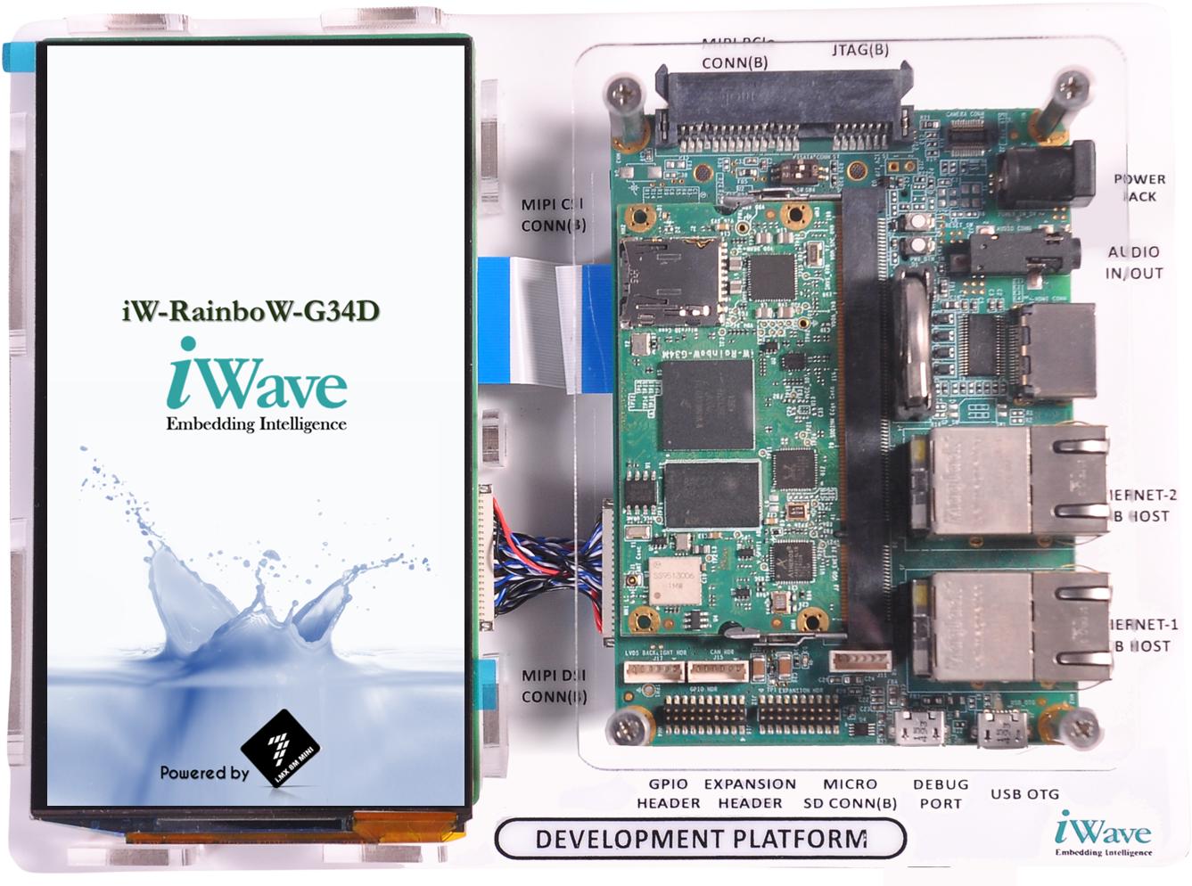 iWave Systems-IW-G34D-SM04-4L001G-E008G-LCC 嵌入式系统开发板和套件 I.MX 8M Application Processor and SOC Development Board 1GB RAM 2MB/8GB eMMC Flash/SPI Flash Linux 4.14.98 Medical