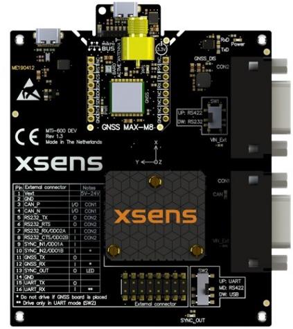 Xsens by Movella Sensor-MTI-670-DK Cartes et kits de développement de capteur MTi-670 Inertial Measurement Unit Sensor Development Kit Win OS