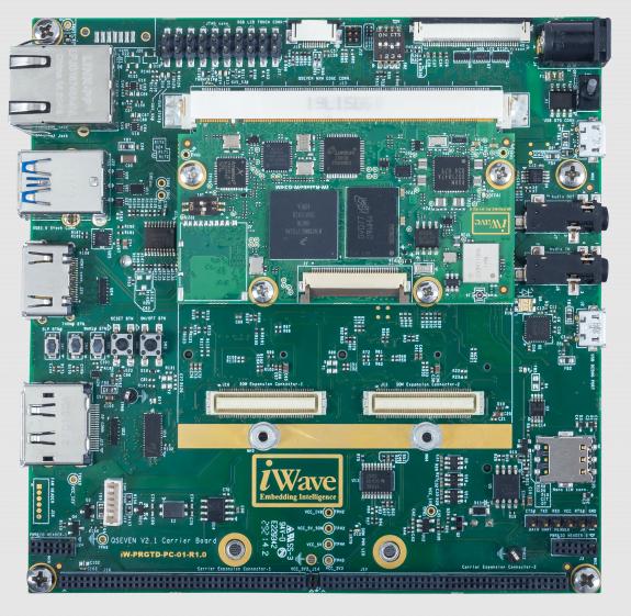 iWave Systems-IW-G34D-Q704-4L001G-E008G-LCB Eingebettete Systementwicklungsboards und -kits I.MX 8M System on Module - SOM Development Kit 1GB RAM 8GB eMMC Flash/SPI Flash Linux