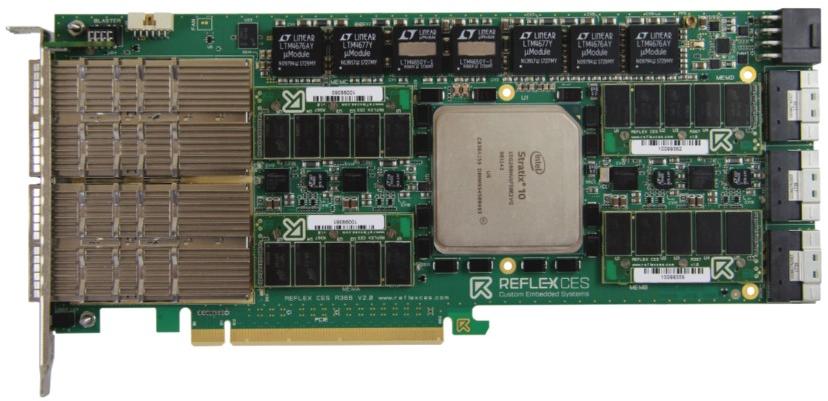 ReFLEX CES-XPRESSGXS10H-FH800GT Programmable Logic Development Boards and Kits 1SG280HU1F50E2VG FPGA Development Board 750MHz 8GB RAM 1GB NOR Flash