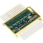 Torque Controllers Module