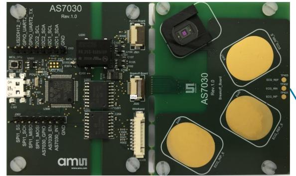 ams OSRAM-AS7030B_EVALKIT_BT Kit e schede di sviluppo sensori AS7030B Biometric Sensor Evaluation Kit Win OS