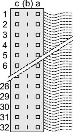 Schroff GmbH-69005596 Blackplane del conector Conn DIN 41612 F 64 POS 2.54mm IDT RA Cable Mount