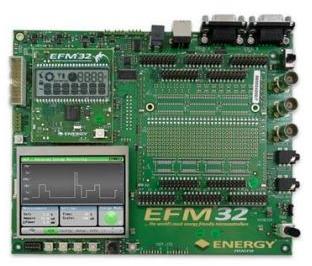 Silicon Labs-EFM32G-DK3550 Cartes et kits de développement de systèmes intégrés EFM32G890F128 Microcontroller Development Kit 4MB RAM 256KB/16MB I2C EEPROM/NOR Flash