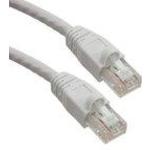 Modular Cable Assembly Straight Booted, Unshielded, PVC