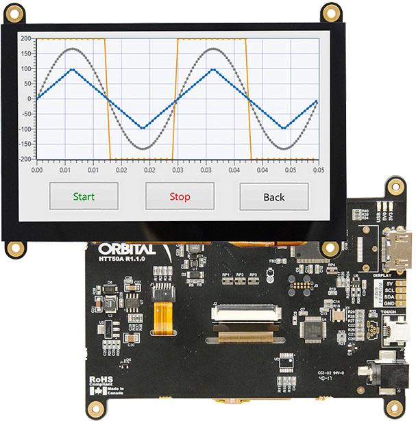Matrix Orbital-HTT50ATPCBLMB0H5CHVPT Módulos TFT 5in TFT WVGA 800x480Pixels HDMI 520cd/m2 0°C to 70°C