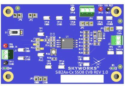 Skyworks Solutions-SI82A30ACE-KIT Power Management Development Boards and Kits SI82A30ACE-IS4 Gate and Power Driver Evaluation Kit