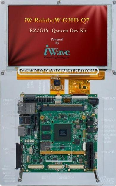 iWave Systems-IW-G20D-Q702-3D001G-E008G-LCQ Eingebettete Systementwicklungsboards und -kits RZ/G1M QSEVEN System on Module - SOM Development Kit 1500MHz CPU 1GB RAM 2MB/8GB eMMC Flash/SPI NOR Flash Linux BSP