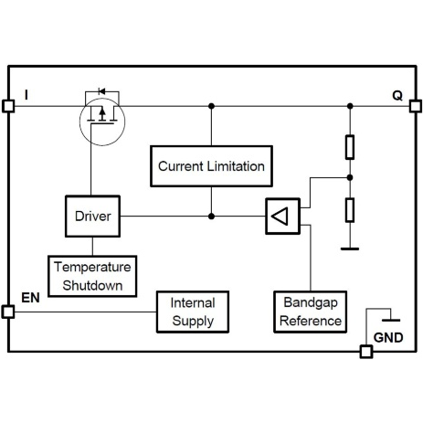 Infineon Technologies AG-TLS202B1MBV50HTSA1 Linear Regulators LDO Regulator Pos 5V 0.15A Automotive AEC-Q100 5-Pin SCT-595 T/R