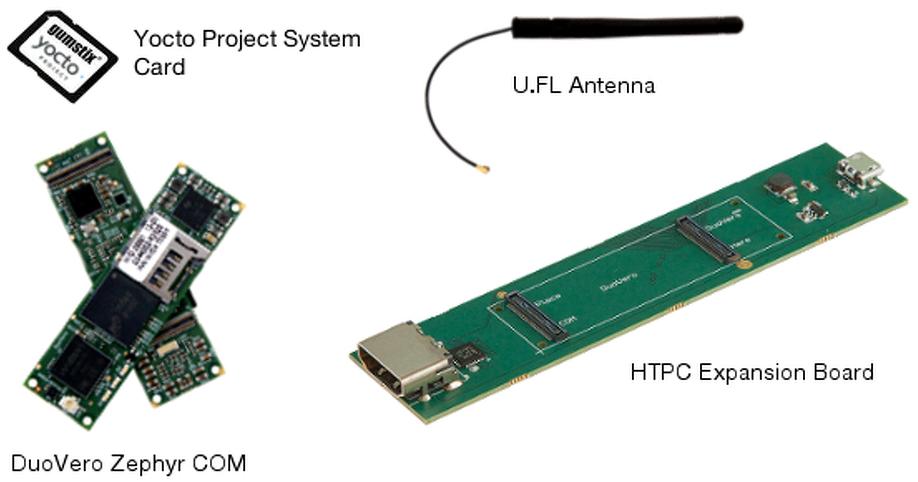 Gumstix, Inc-KIT041 Placas y kits de desarrollo del sistema integrado OMAP4430 Application Processor and SOC Demonstration Kit 1000MHz CPU 1GB RAM