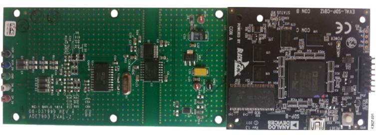 Analog Devices-EVAL-ADE7903EBZ Cartes et kits de développement de conversion de données ADE7903 ADC Evaluation Board LabView IDE