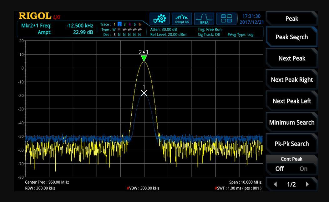 RIGOL Technologies, Inc-RSA3000E-PA Test and Measurement Accessories Preamplifier for Spectrum Analyzer