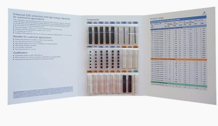 TDK-B82731X1 Induktor-Kits Inductor Kits 3.3mH to 100mH 7 X 1 Inductor Through Hole