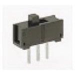 EG1218 EG1218