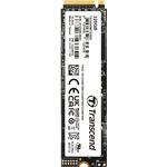 PCIe M.2 SSDs