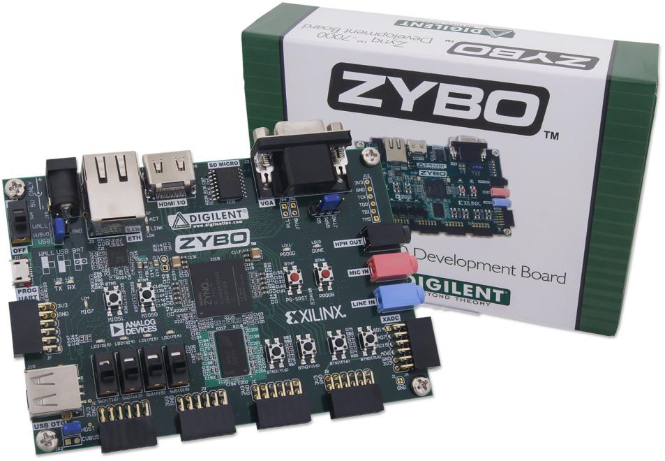 Digilent-410-279 Kit e schede di sviluppo a logica programmabile XC7Z010-1CLG400C FPGA Development Board 50MHz/450MHz/650MHz 2GB RAM 16MB Serial Flash