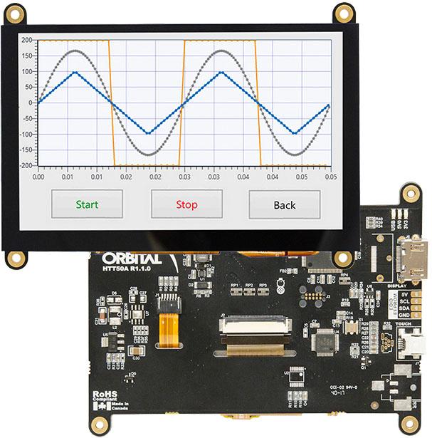 Matrix Orbital-HTT50ATPCBLMB0H5CHV5 TFT-Module 5in TFT WVGA 800x480Pixels HDMI 520cd/m2 0°C to 70°C
